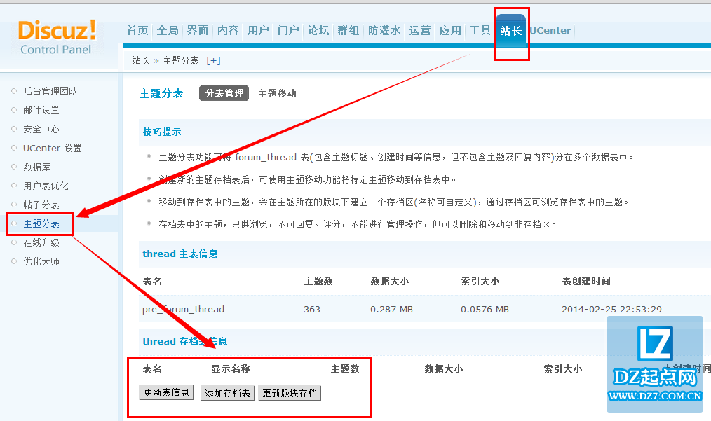 discuz主题分表